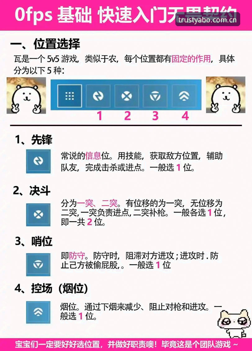 亚博电竞实用入门指南:从新手到达人的必备知识